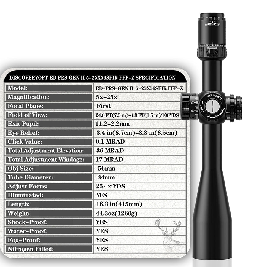 ED-PRS GEN2 5-25X56SFIR FFP-Z Optics Scopes（Ships from Poland warehouse in mid-October, tax-free.）