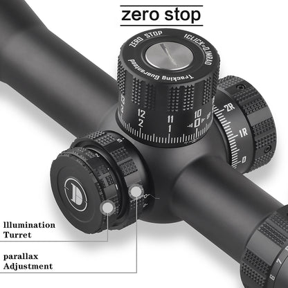 ED-PRS GEN2 5-25X56SFIR FFP-Z Optics Scopes（Ships from Poland warehouse in mid-October, tax-free.）