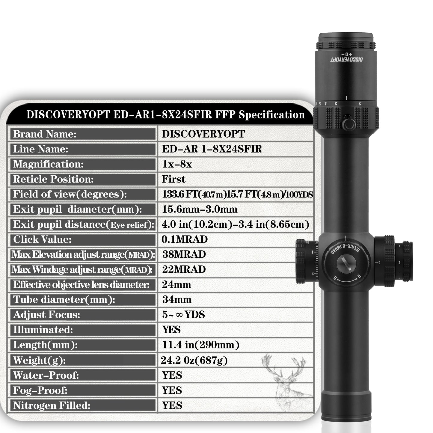 ED-AR 1-8X24SFIR FFP Optics Scopes