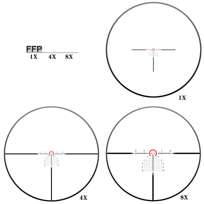 ED-AR 1-8X24SFIR FFP Optics Scopes